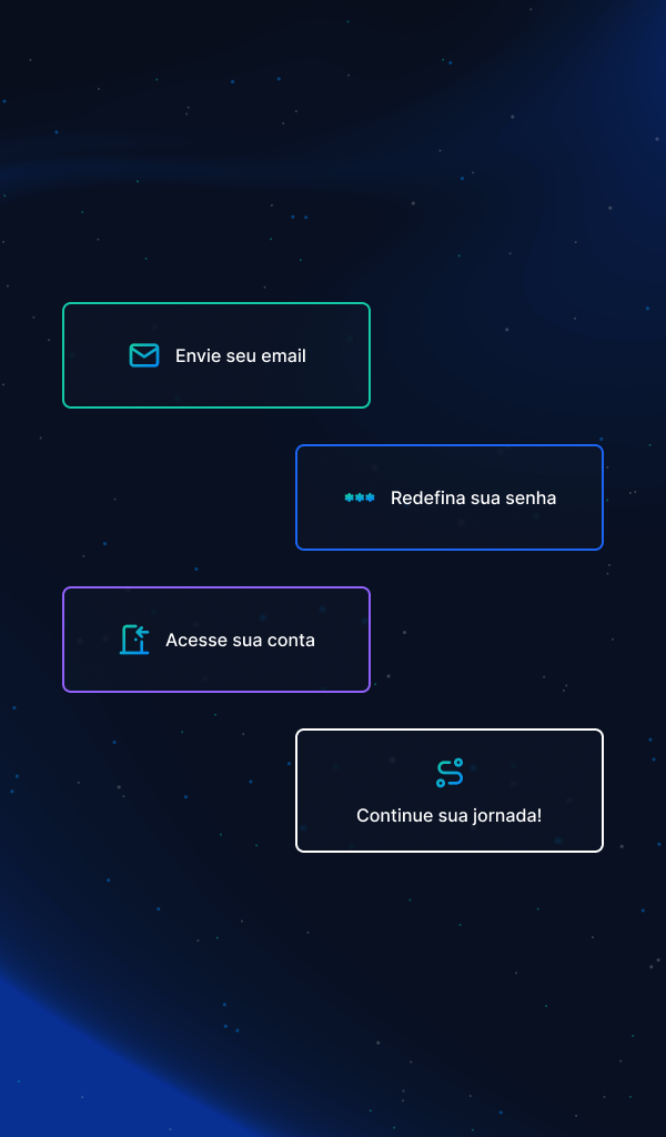 Banner de autenticação